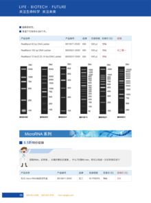 2018生工生物秋季促銷(xiāo) 生命科學(xué)產(chǎn)品與技術(shù)服務(wù)升級(jí)